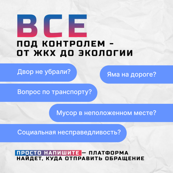Регионы рассказывают о функционале Платформы обратной связи. Регионы рассказывают о функционале Платформы обратной связи.